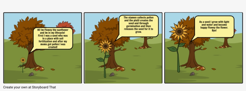 Maddies Storyboard - Cartoon, transparent png #8193850