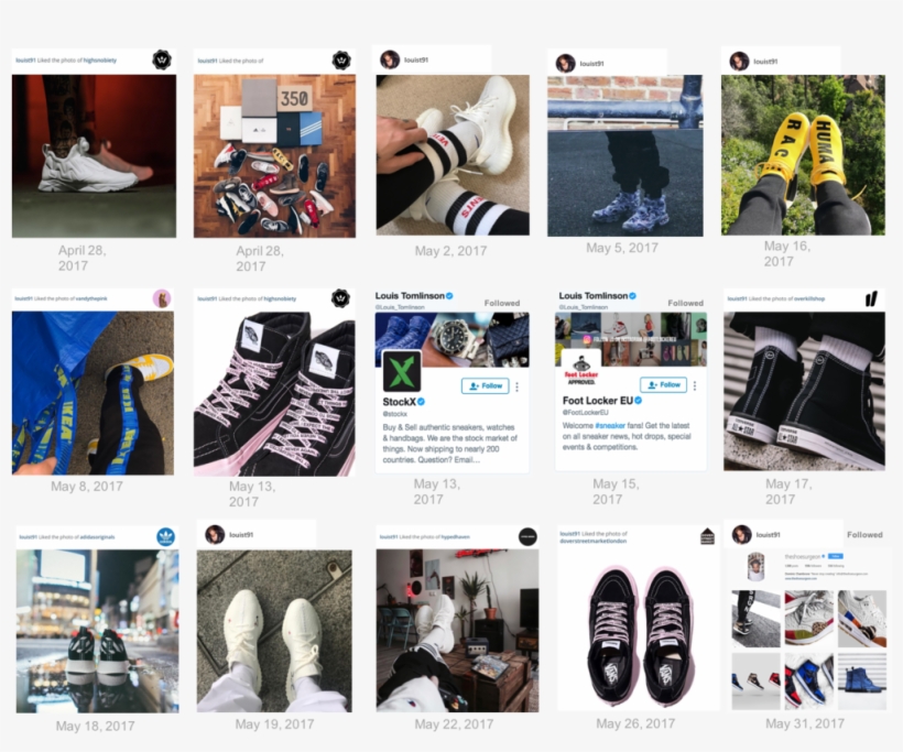 Louis Tomlinson Social Media Activity April - Online Advertising, transparent png #8194646