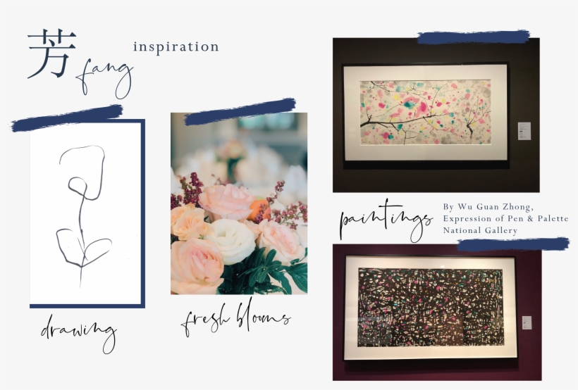 With 芳 , I Was A Little Hesitant In Creating It As - Craft, transparent png #8195050