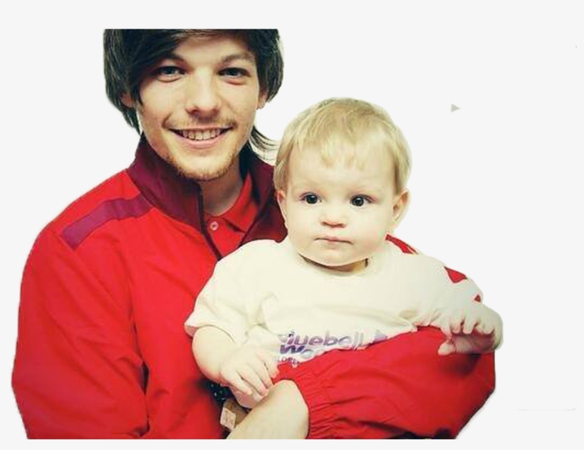 In What Direction Should Louis Go To Name Baby Tomlinson, transparent png #8195230