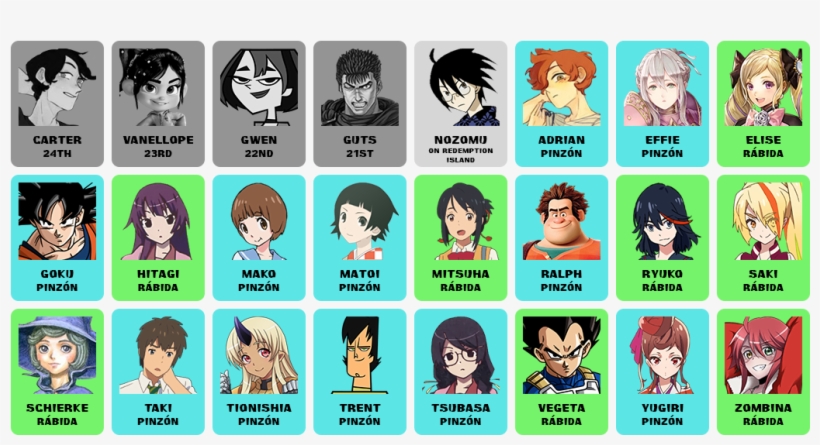 Total Drama Island Gwen, transparent png #8196064