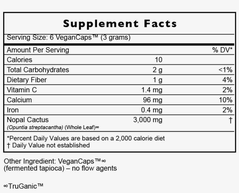 Nopal Cactus Supplement Facts - Number, transparent png #8197219