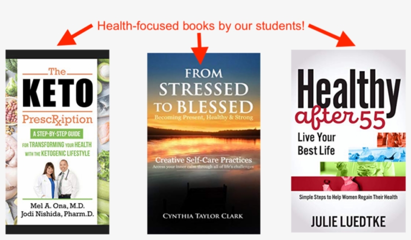 Creative Writing Prompts About Health - Flyer, transparent png #8199238