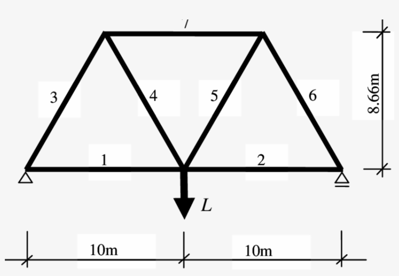 Design Of Truss - 六 邊 形 畫 法, transparent png #8199701