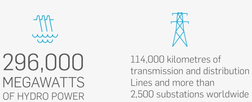 Infographics-power En - Infographic, transparent png #823306