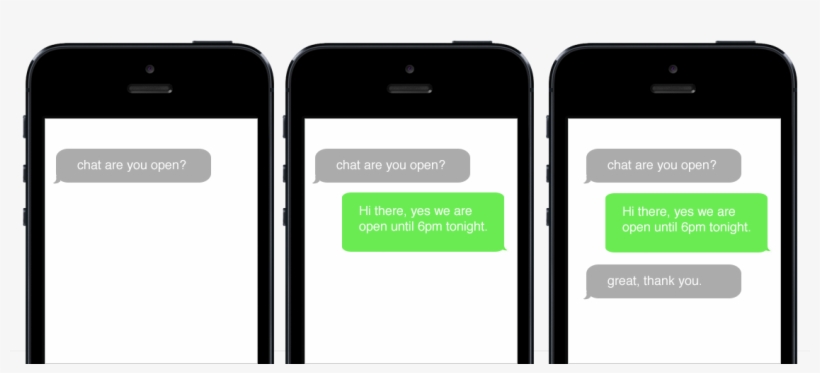 Product - Iphone, transparent png #825094