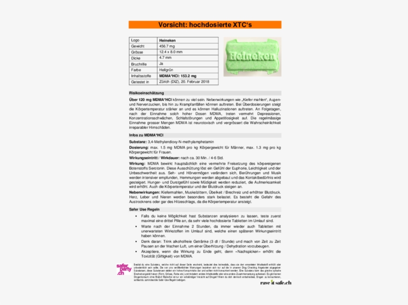 Detail Photo - Photograph, transparent png #825350