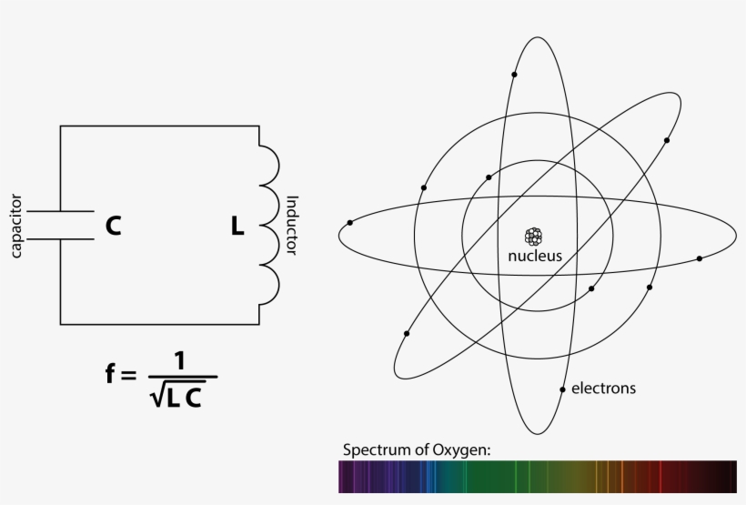 Of Atoms And Circuits - Line Art, transparent png #825684