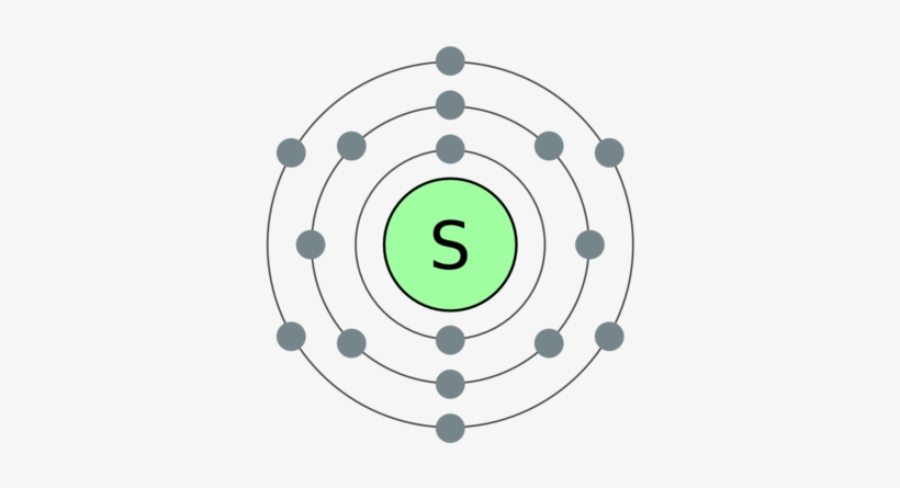 Sulfur - Atom Bromin, transparent png #825781