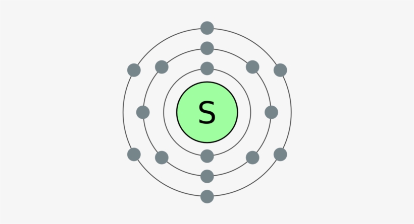 Sulfur - Atom Bromin, transparent png #825781