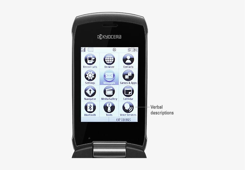 Accessibility For All - Kyocera Kona S2151, transparent png #825917