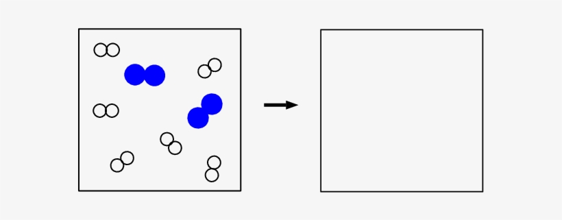 Conservation Of Atoms, transparent png #825960