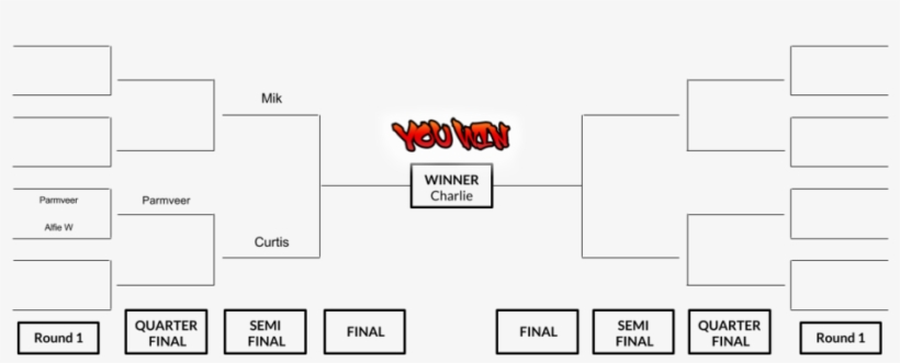 Street Fighter - Diagram, transparent png #825987