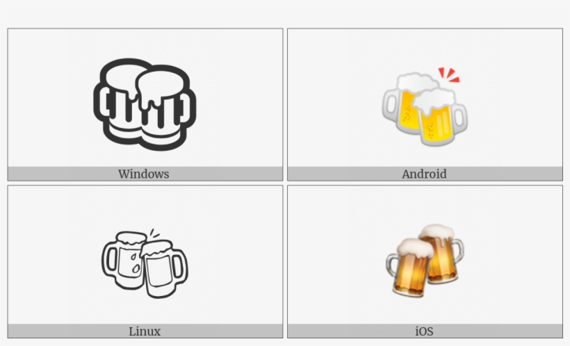 Clinking Beer Mugs On Various Operating Systems - Klirrende Bier-tassen -  Emoji Papierservietten - Free Transparent PNG Download - PNGkey