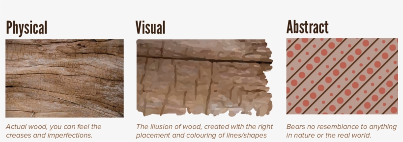 Svg Transparent Library Design Designtexturetypes - Sunflower Barnwood Western Country 3'x5' Area Rug, transparent png #826759