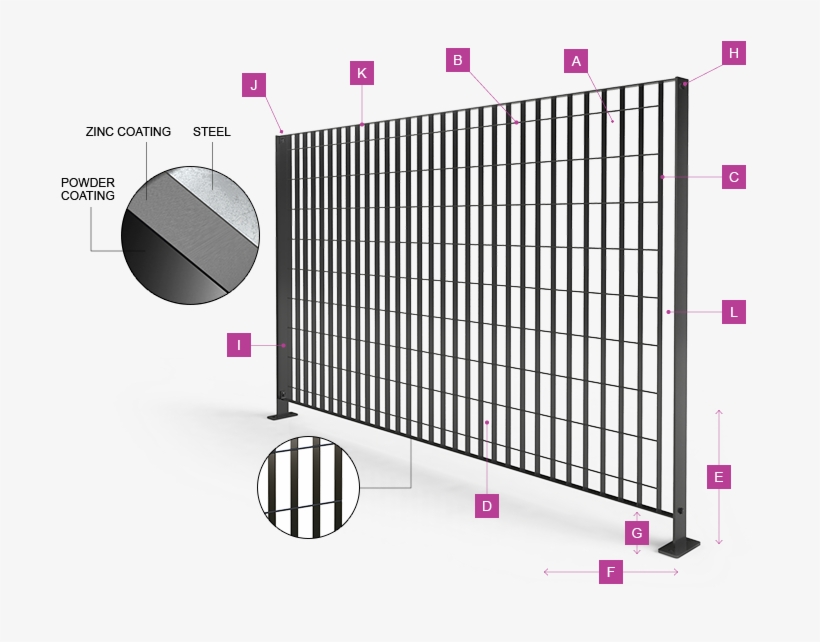 Eco Fence Detailed Photo - Omega 10 Fence, transparent png #827408