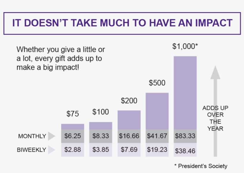 Go Girl, transparent png #8207489