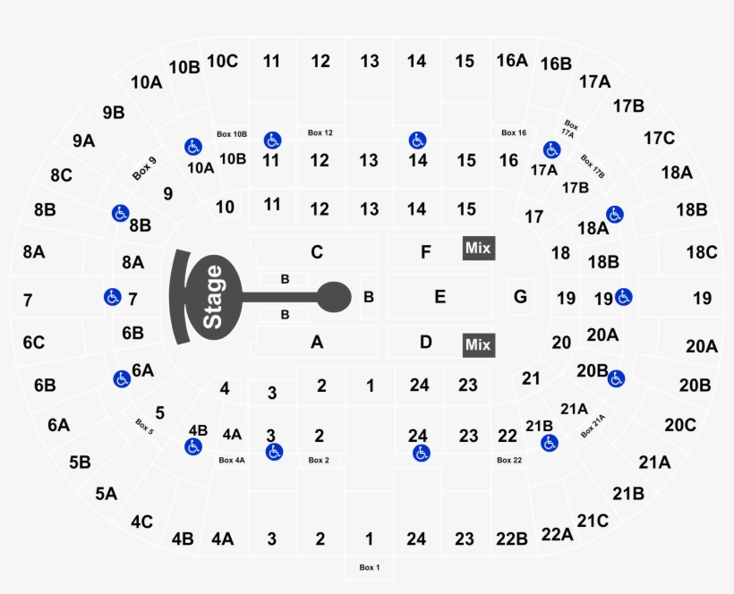 Legend - Diagram, transparent png #8209476