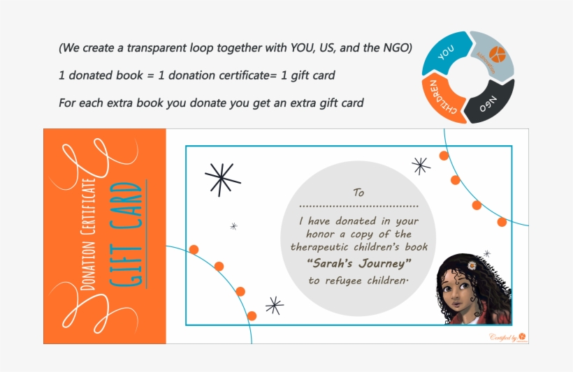 The Donated Books Will Be Printed In Arabic, The Logistics - Circle, transparent png #8210072