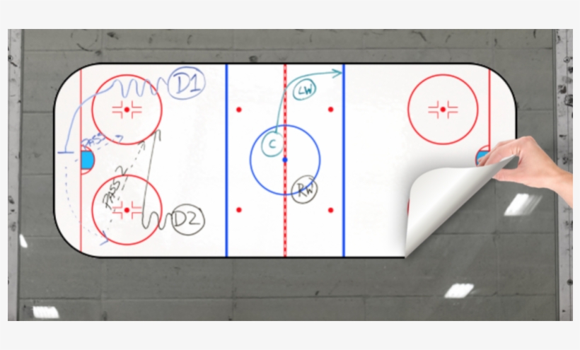 Writeyboard Powerplay Self-adhesive Coach Board Cm - Whiteboard, transparent png #8211189
