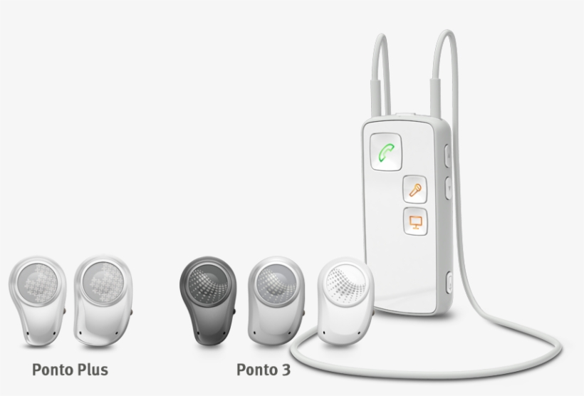 The Oticon Medical Streamer Oticon Medical Streamer Free Transparent Png Download Pngkey