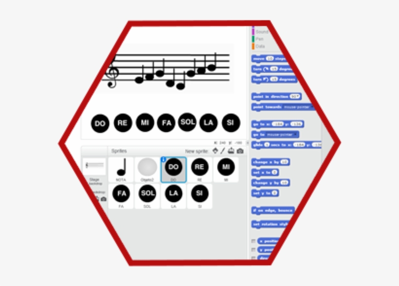 Partitura Clave De Sol - Electronics, transparent png #8212409