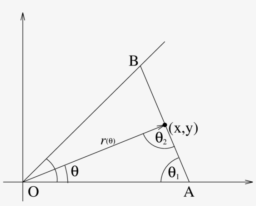 Analysis Of An Edge Of The Octagon Of Size R Generated - Triangle, transparent png #8213037