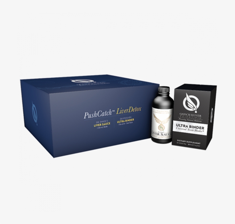 Push Catch Liver Detox - Detoxification, transparent png #8213523