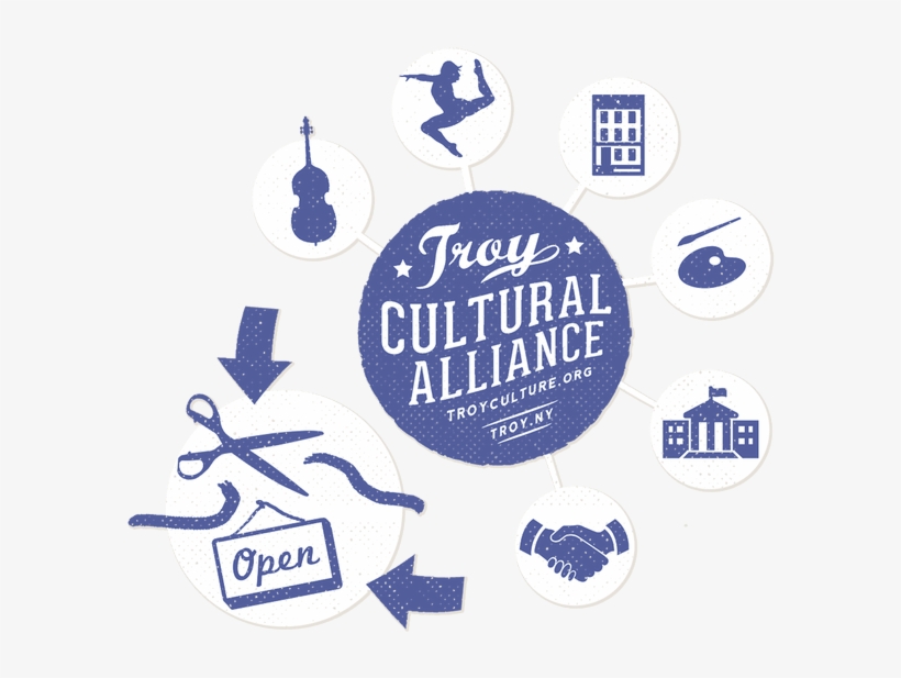 New World Order Featured By Troy Cultural Alliance, transparent png #8217904