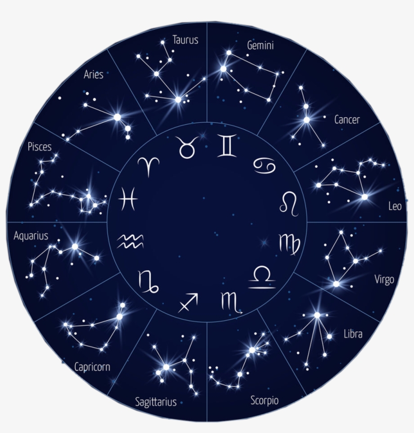 Zodiac Sticker, transparent png #8220828