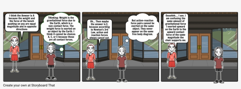 Unknown-story - Cartoon, transparent png #8221291