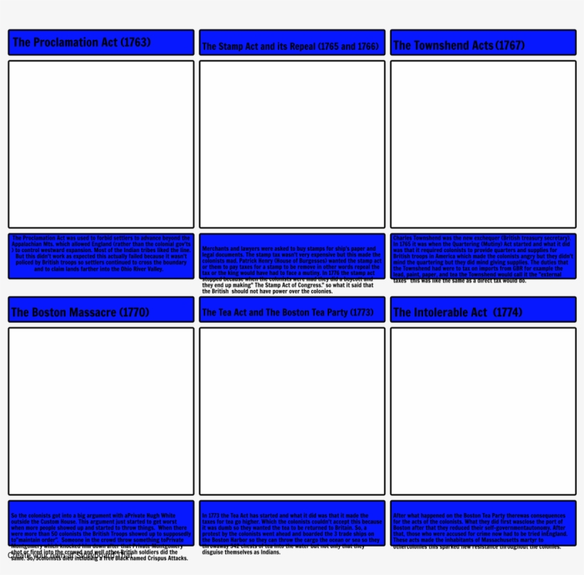 Storyboard That Assingment - Storyboard Molde, transparent png #8221296