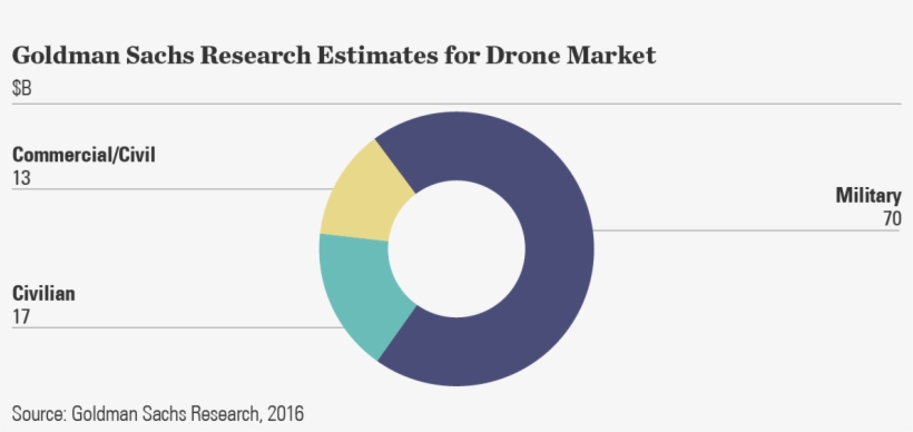View Larger - Circle, transparent png #8224707