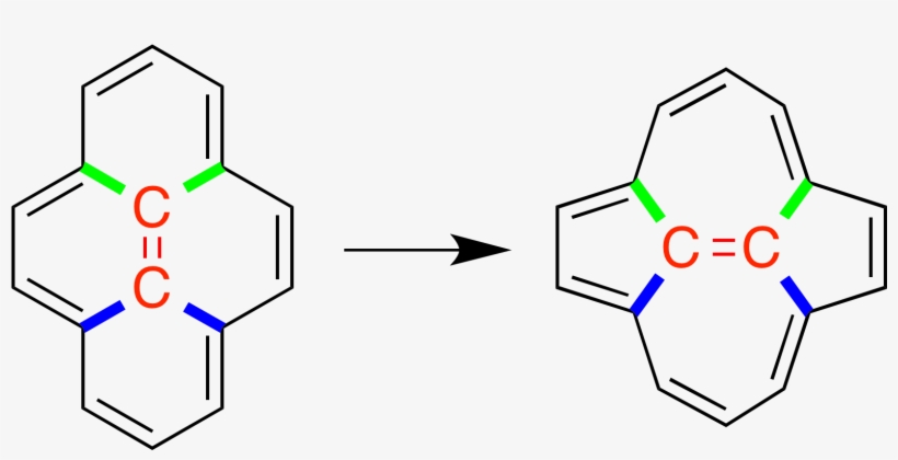 Stone Wales Defect - Stone Wales Transformation, transparent png #8225971