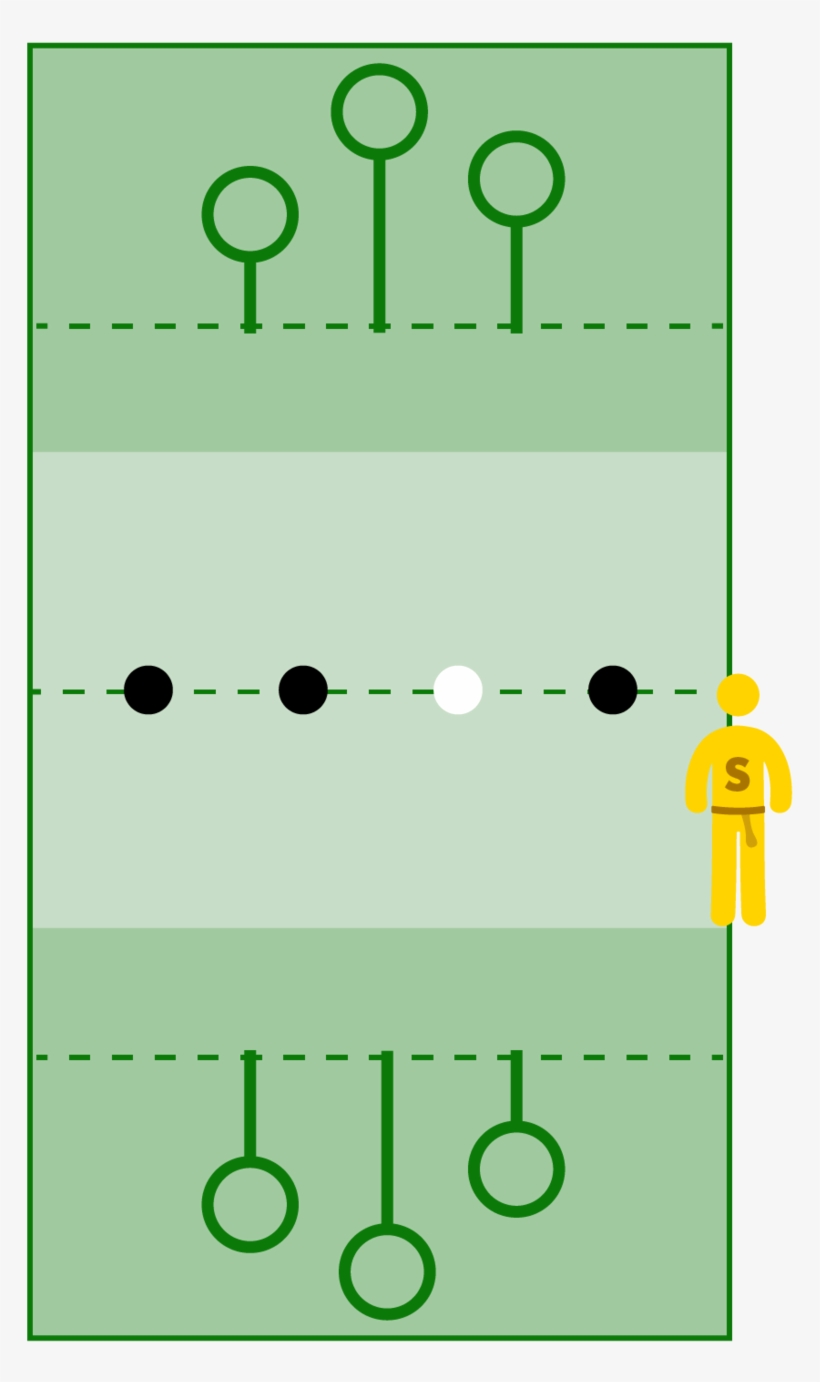 Pitch Setup - Circle, transparent png #8226025
