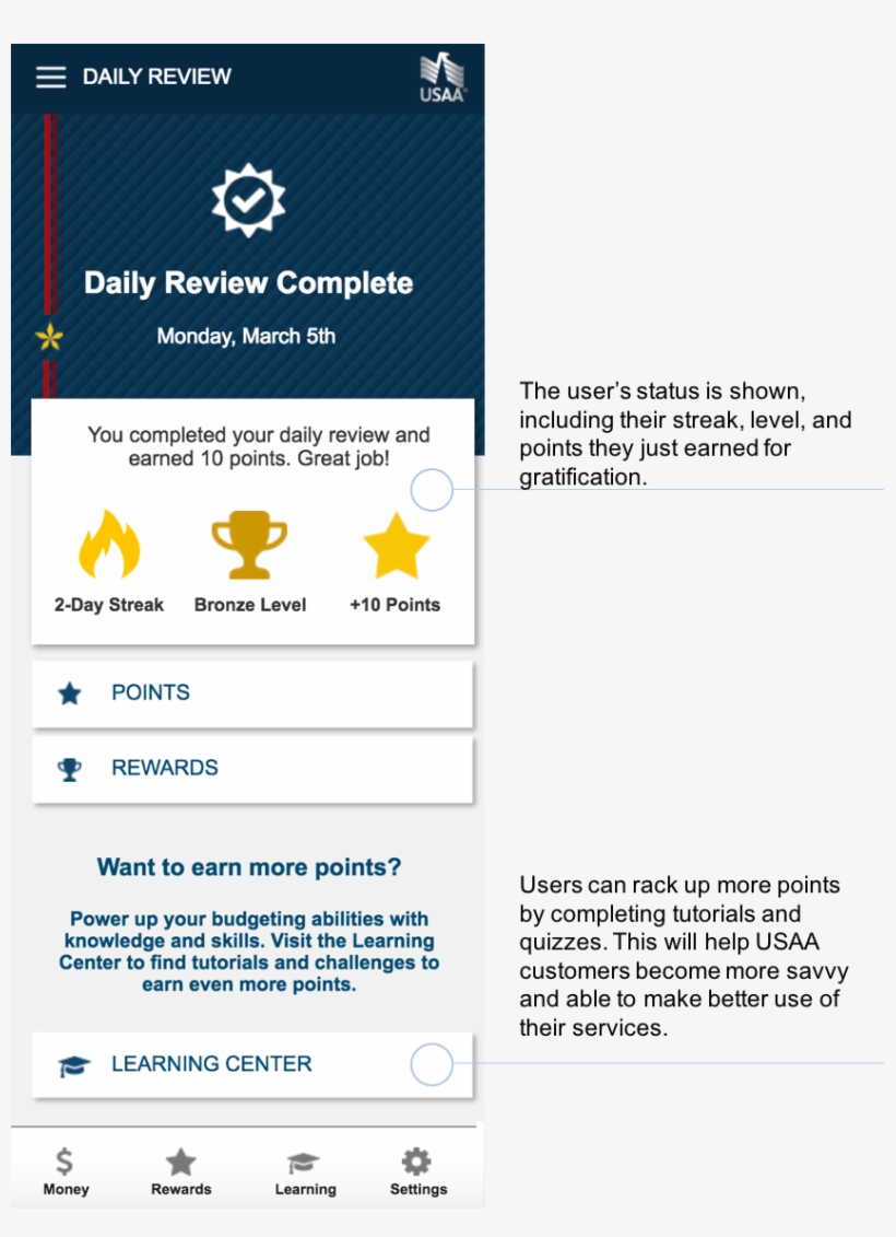 I Kept Close To The Usaa Branding Guidelines, Incorporating - Dream It. Code It. Win, transparent png #8227173