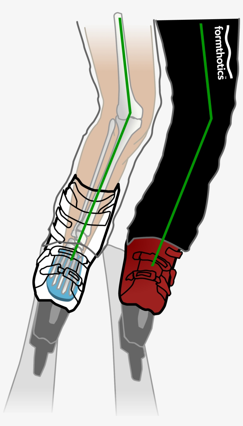 Mechanical Efficiency Diagram Ski Bend Green, transparent png #8227915