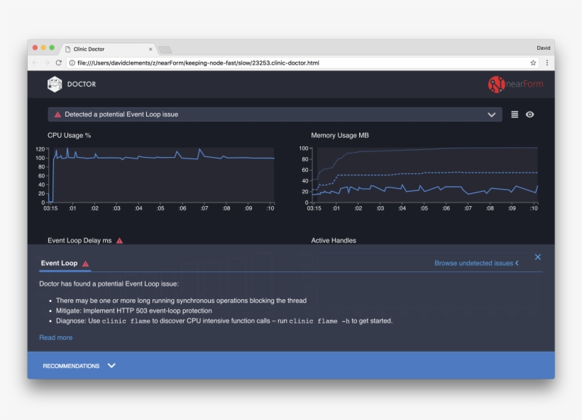 Clinic Doctor Recommendations Panel Opened - Nodejs, transparent png #8228080