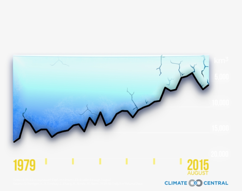 1080 - Best Of David Bowie 1974, transparent png #8232136
