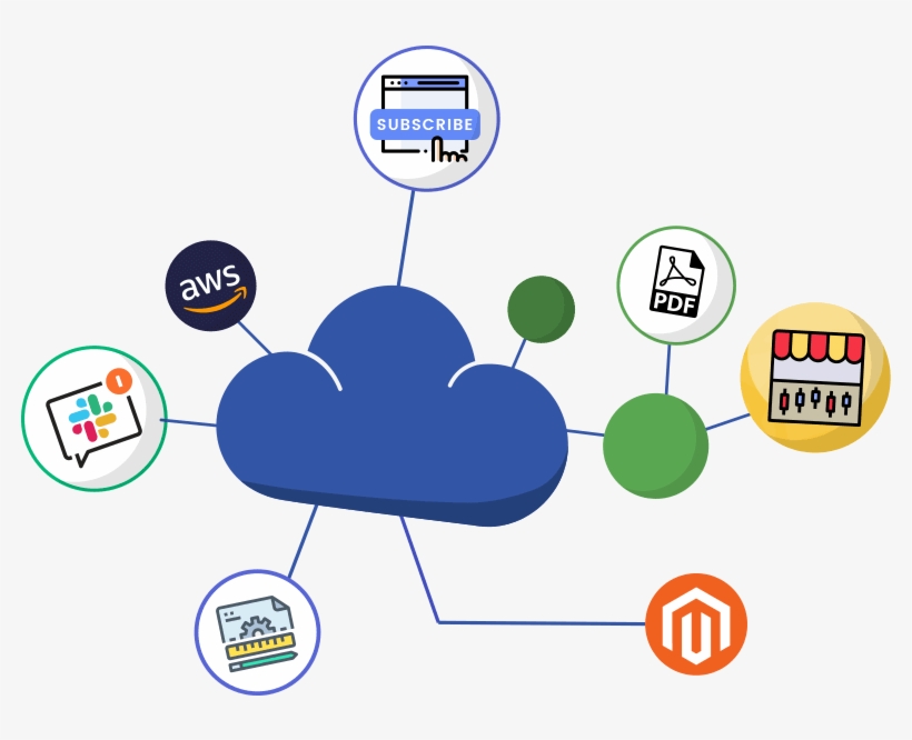 Clouds Graphic Concept - Diagram, transparent png #8233287