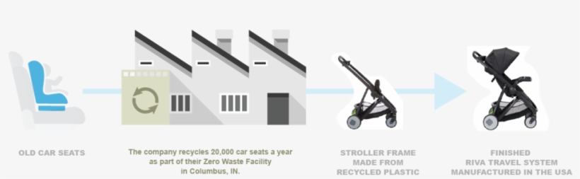 Asset 6 - Floor, transparent png #8233480