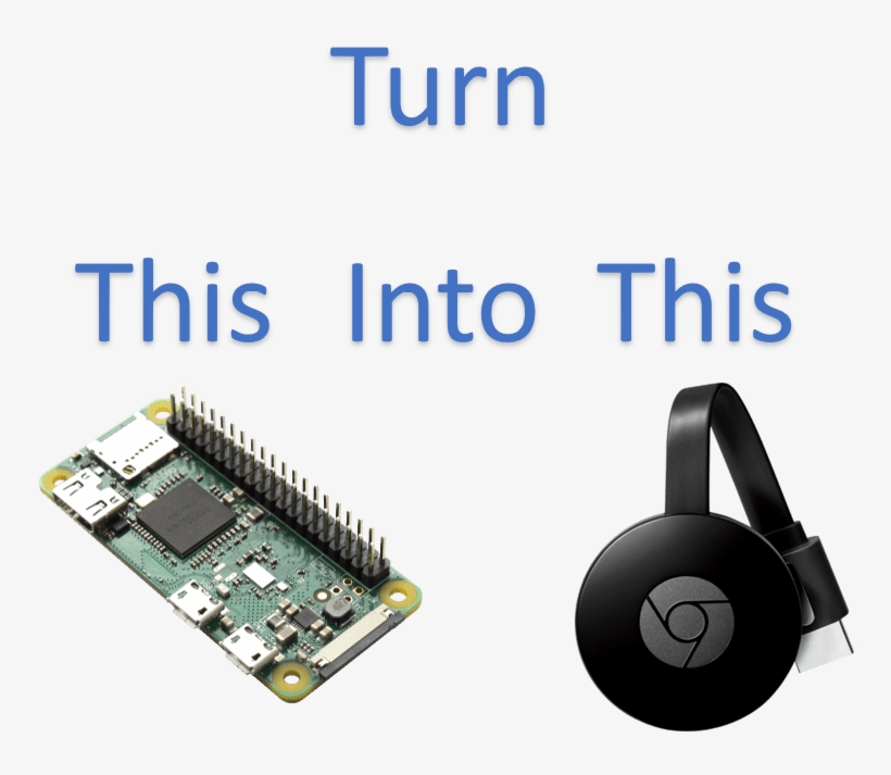 Building A Raspberry Pi “chromecast” - Raspberry Pi Zero W, transparent png #8233686