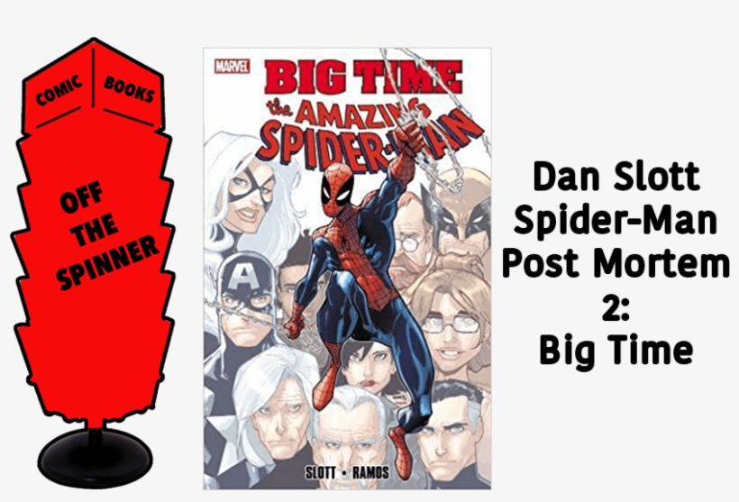 Spiderman Big Time Humberto Ramos, transparent png #8234907