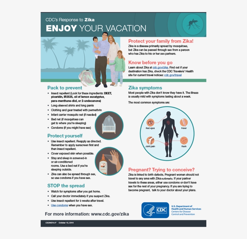 More Information - Cdc, transparent png #8238228