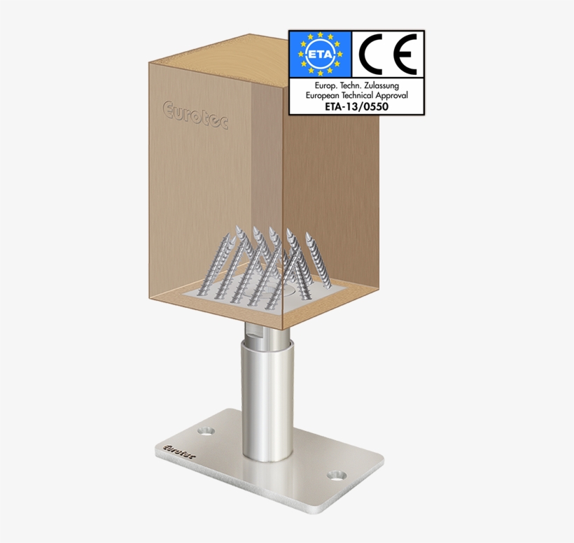 Pedix, The Newly Developed Post Feet Generation - Plywood, transparent png #8238709