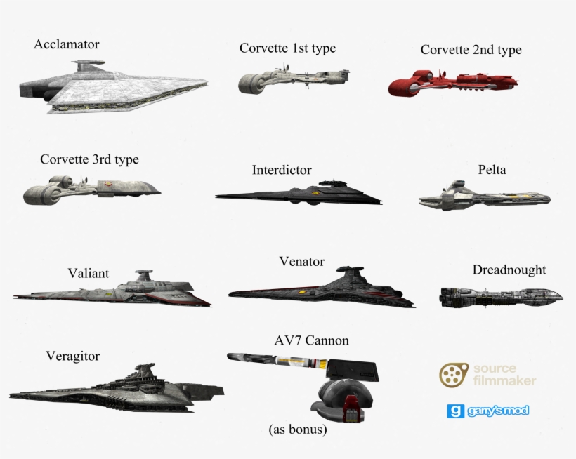 Star Wars Empire At War Mods - All Star Wars The Clone Wars Ships, transparent png #8238719