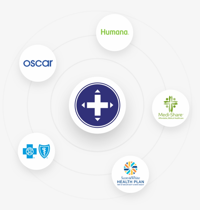 We Find The Best Coverage For You - Oscar Health, transparent png #8239654