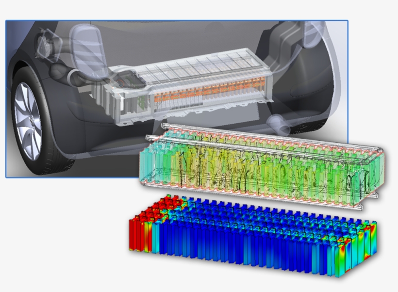 Vehicle Battery Pack Cooling - Car, transparent png #8241495