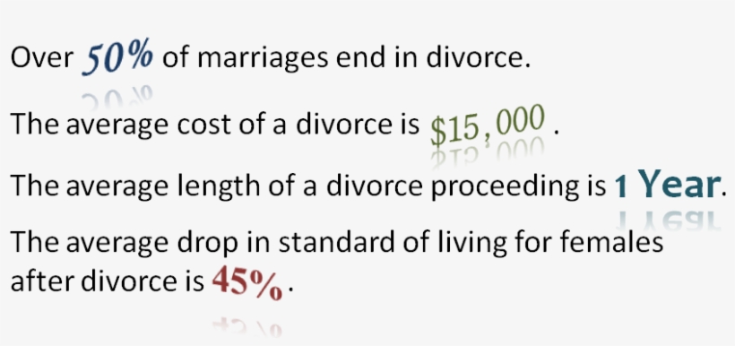 Drop People With No Warning, transparent png #8242397