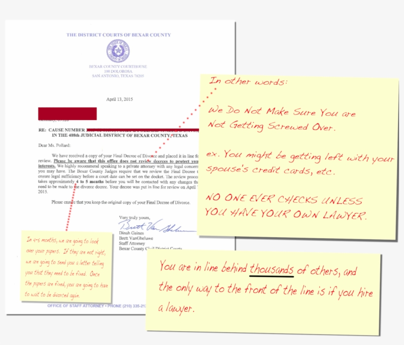 Should I Get Divorced Without A Lawyer - Dio Is A Lawyer, transparent png #8242696